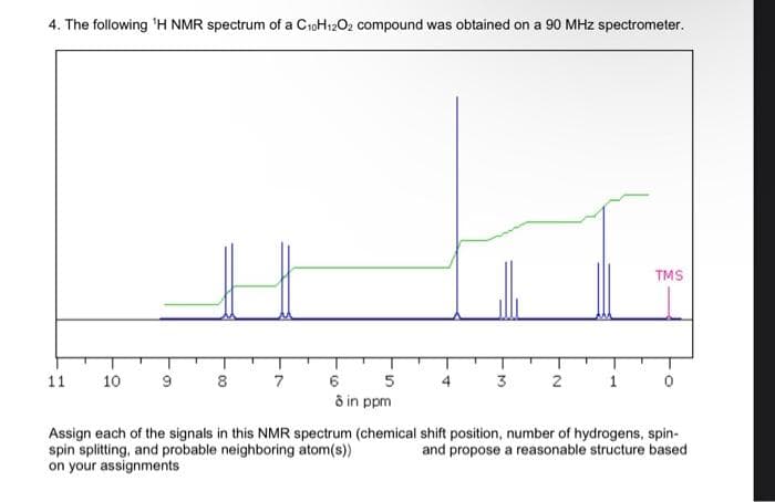 4. The following 'H NMR spectrum of a CroH1202 compound was obtained on a 90 MHz spectrometer.
TMS
11
10
8
7
6
4 3
2
1.
ô in ppm
Assign each of the signals in this NMR spectrum (chemical shift position, number of hydrogens, spin-
spin splitting, and probable neighboring atom(s))
on your assignments
and propose a reasonable structure based
