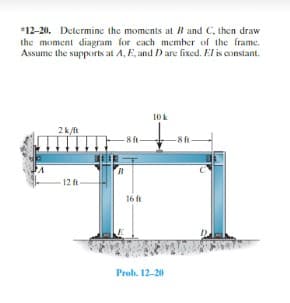 *12-20. Determine the moments at B and C, then draw
the moment diagram for each member of the frame.
Assume the supports at A, E, and D are fixed. El is constant.
10 k
2k/ft
12 ft-
-8 ft-
B
16 ft
Prob. 12-20
-8 ft-