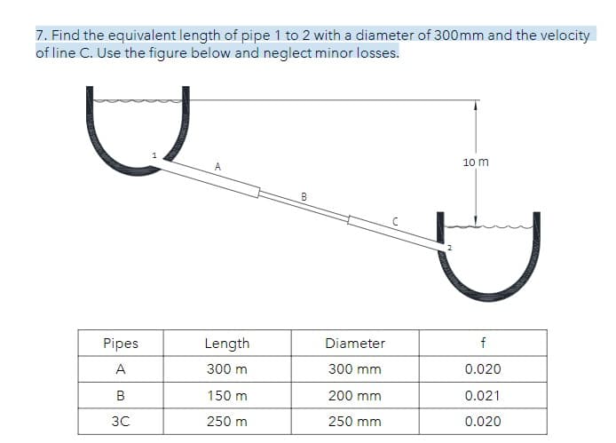 7. Find the equivalent length of pipe 1 to 2 with a diameter of 300mm and the velocity
of line C. Use the figure below and neglect minor losses.
U
1
Pipes
A
B
3C
A
Length
300 m
150 m
250 m
B
00
Diameter
300 mm
200 mm
250 mm
C
10 m
D
f
0.020
0.021
0.020