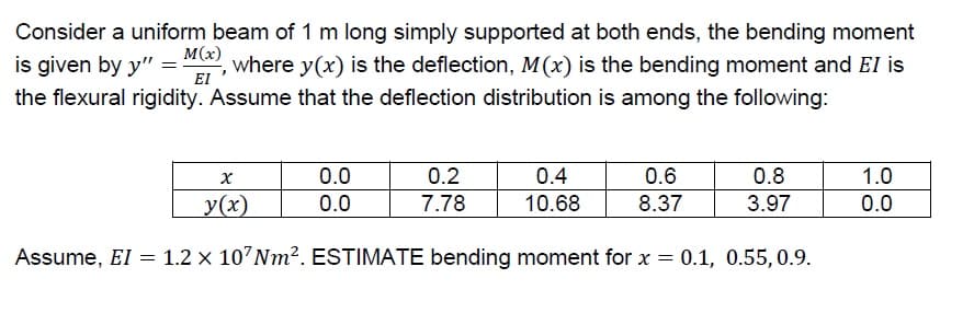 Consider a uniform beam of 1 m long simply supported at both ends, the bending moment
M(x)
is given by y"
= c s
where y(x) is the deflection, M(x) is the bending moment and El is
El
the flexural rigidity. Assume that the deflection distribution is among the following:
0.0
0.2
0.4
0.6
0.8
1.0
y(x)
0.0
7.78
10.68
8.37
3.97
0.0
Assume, EI = 1.2 x 107NM². ESTIMATE bending moment for x = 0.1, 0.55, 0.9.
