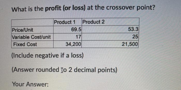 What is the profit (or loss) at the crossover point?
Product 1
Product 2
53.3
25
21,500
69.5
Price/Unit
Variable Cost/unit
17
Fixed Cost
34,200
(Include negative if a loss)
(Answer rounded Jo 2 decimal points)
Your Answer:
