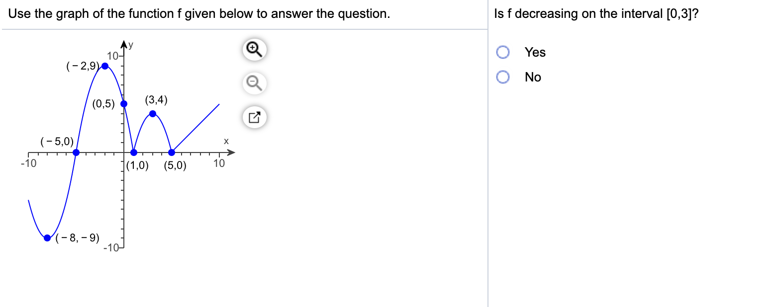 Use the graph of the functionf given below to answer the question.
Is f decreasing on the interval [0,3]?
Ay
10-
(- 2,9)
Yes
No
(0,5)
(3,4)
(- 5,0)
-10
|(1,0) (5,0)
10
(- 8, – 9)
-10-
