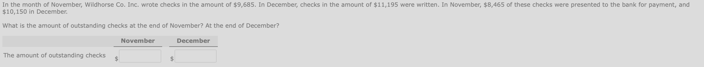 In the month of November, Wildhorse Co. Inc. wrote checks in the amount of $9,685. In December, checks in the amount of $11,195 were written. In November, $8,465 of these checks were presented to the bank for payment, and
$10,150 in December.
What is the amount of outstanding checks at the end of November? At the end of December?
November
December
The amount of outstanding checks
2$
2$
