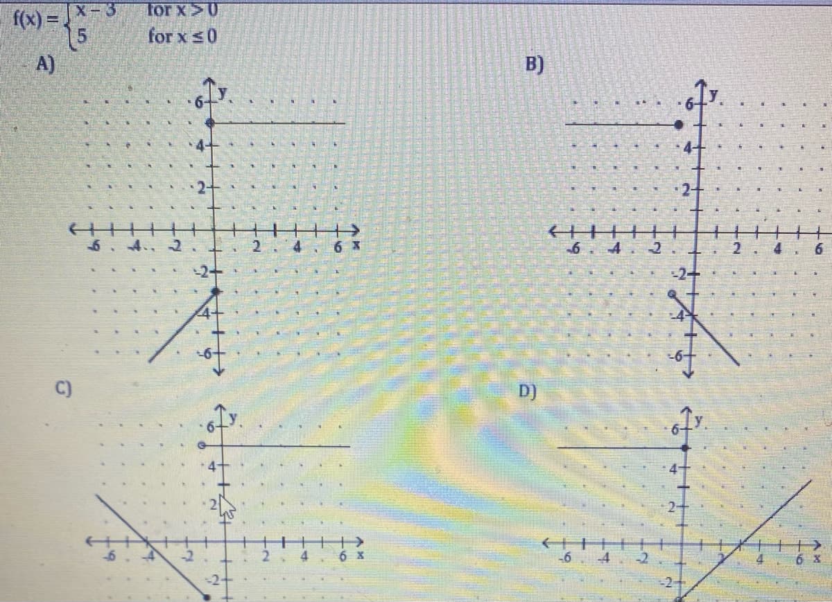 f(x) =
X-3
15
A)
C)
for x U
for x ≤0
<+++
2
4
6 X
6 X
B)
D)
←+H
·673
-2-
2 4
6
M