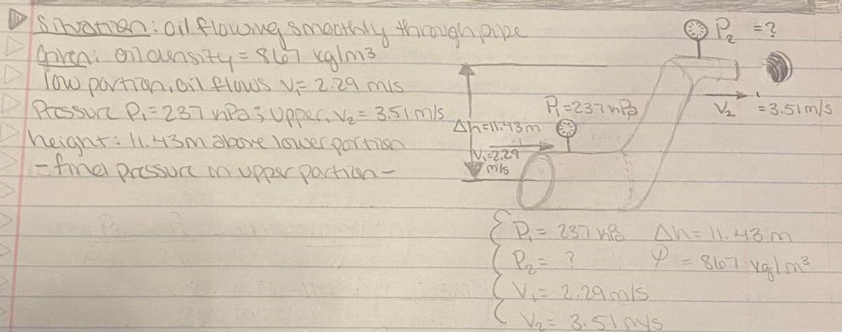Sination: Cil flowing smeathly through pipe
Crveni oilansity = 867 kg/m³°
Dlow portion, oil flows VF 2.29 mis
Pressure P=237 vPas Upper, V₂ = 3.51 m/s
height: 11.43m above lower portion
- final pressure in upper partion-
Ah=11:43m
|v₁=2.29
mils
R=237 hPa
t
EP₁ = 237 1₁²2
( P₂ = ?
قلاع
= 2.29m/s
· P₁₂₁ = ?
(V₂ = 3.51 mys
V₂ =3.51 m/s
Ah=11.43 M
P = 867 vg/m²³