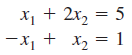 X, + 2r, = 5
ーX」+ =1
