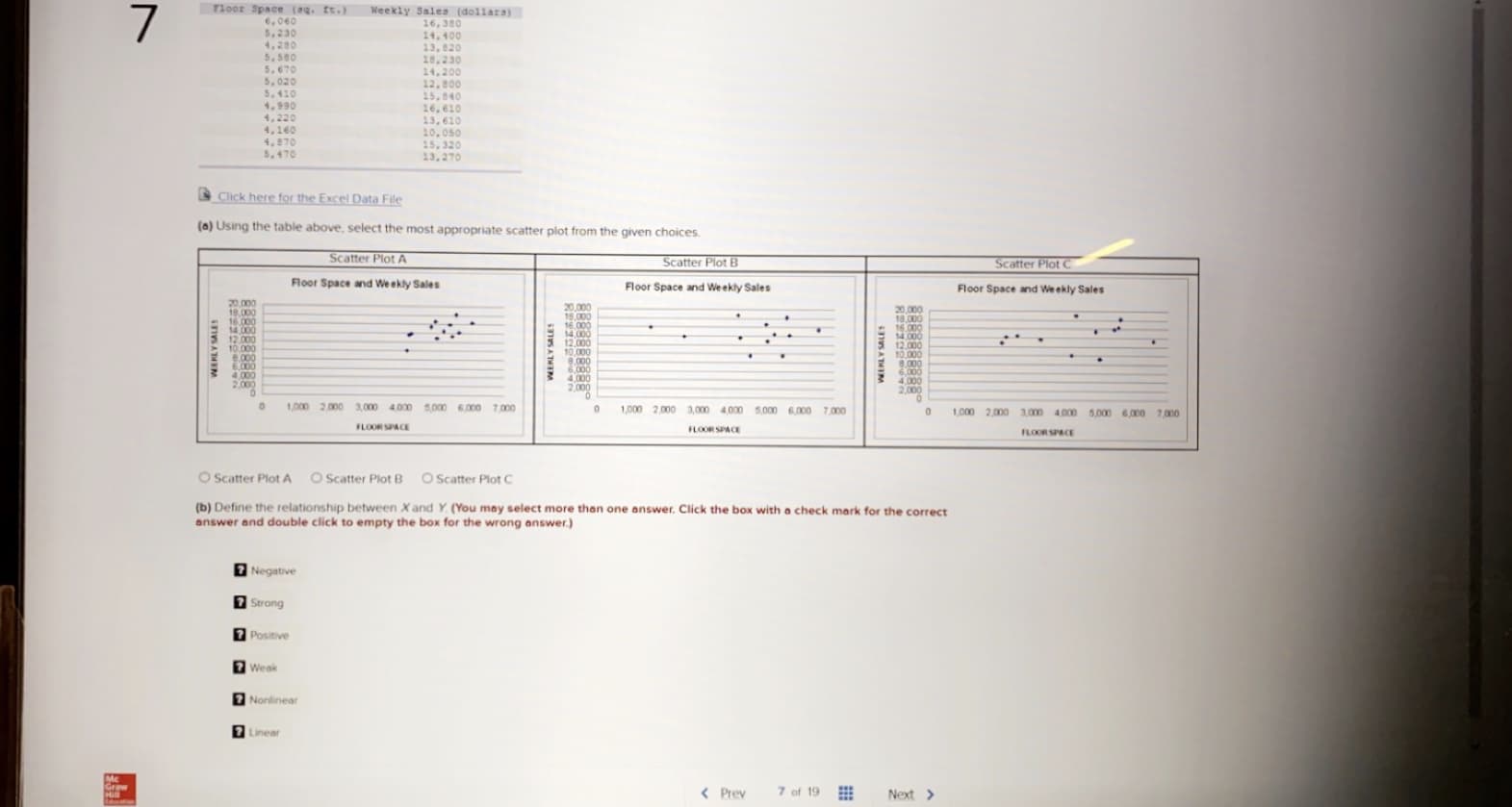 Floor Space (aq. tt.)
6,060
5,230
4,280
5, 580
5,670
5,020
5,410
1,990
1,220
4,160
4,870
5.470
Weekly Sales (dollars)
16, 380
14,400
13,820
18,230
14,200
12,800
15,840
16,610
13,610
10,050
15, 320
13,270
E Click here for the Excel Data File
(0) Using the table above, select the most appropriate scatter plot from the given choices
Scatter Plot A
Scatter Plot B
Scatter PlotC
Floor Space and Weekly Sales
Floor Space and Weekly Sales
Floor Space and Weekly Sales
20,000
18.000
16.000
314000
5 12,000
10.000
8.000
6,000
4,000
2,000
00000
20,000
18,000
16000
14.000
12.000
10,000
8.000
6.000
4,000
2,000
18.000
16.000
14.000
5 12.000
10.000
8.000
6,000
4,000
2,000
1,000 2.000 3,000 4000 5,000 6.000 7.000
1,000 2,000 3,000 4.000 5,000 6.000 7.000
1,000 2.000 3,000 4000 5,000 6,000 7.000
FLOOR SPACE
FLOOR SPACE
FLOOR SPACE
O Scatter Plot A O Scatter Plot B
OScatter Plot C
(b) Define the relationship between Xand Y. (You may select more than one answer. Click the box with a check mark for the correct
answer and double click to empty the box for the wrong answer.)
WEKLY SALES
SSA TIM

