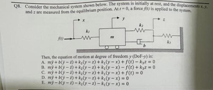 Q8. Consider the mechanical system shown below. The system is initially at rest, and the displacements x, y,
and z are measured from the equilibrium position. Atr= 0, a force f(t) is applied to the
y
k:
ki
f0).
ks
9.
Then, the equation of motion at degree of freedom y (DoF-y) is:
A. mỹ + b(ý - 2) + k2(y - z) + k; (y - x) + f(t) - k3z = 0
B. my + b(y- 2) + K2CY - z) + k, (y –x) - f(t) + k3z = 0
C. mỹ + b(ý - 2) + k2(y- z) + k;(y - x) + f(t) = 0
D. mỹ + b(ý - ż) + k2(y- z) + k, (y - x) = 0
E. mỹ – b(ý - ż) – k2(y – z) – k,(y-x) = 0
%3D
