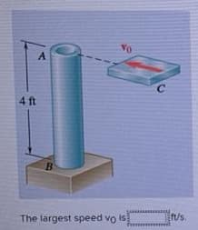 A
4 ft
B
The largest speed vo is
C
Eft/s.