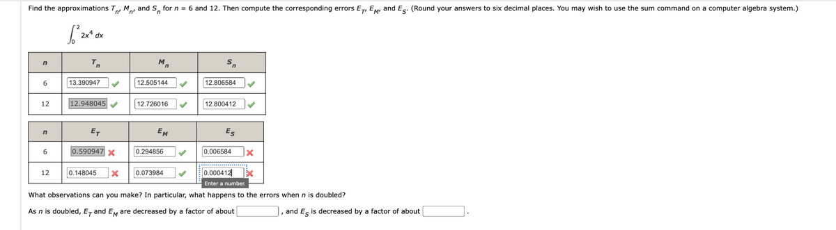 Find the approximations T M and | S for n = 6 and 12. Then compute the corresponding errors ET, EM, and E. (Round your answers to six decimal places. You may wish to use the sum command on a computer algebra system.)
'n'
n
[²2x² dx
n
6
12
n
6
Tn
12
13.390947
12.948045
ET
0.590947 X
M
0.148045 X
12.505144
n
12.726016
EM
0.294856
0.073984
12.806584
12.800412
0.000412 x
Enter a number.
What observations can you make? In particular, what happens to the errors when n is doubled?
As n is doubled, E, and EM are decreased by a factor of about
Es
0.006584 X
and Es is decreased by a factor of about