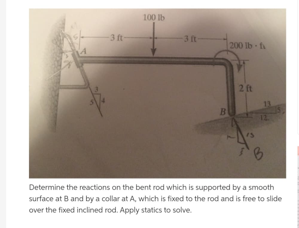 -3 ft-
100 lb
3 ft
B
200 lb-f
2 ft
13.
12.
B
15
Determine the reactions on the bent rod which is supported by a smooth
surface at B and by a collar at A, which is fixed to the rod and is free to slide
over the fixed inclined rod. Apply statics to solve.