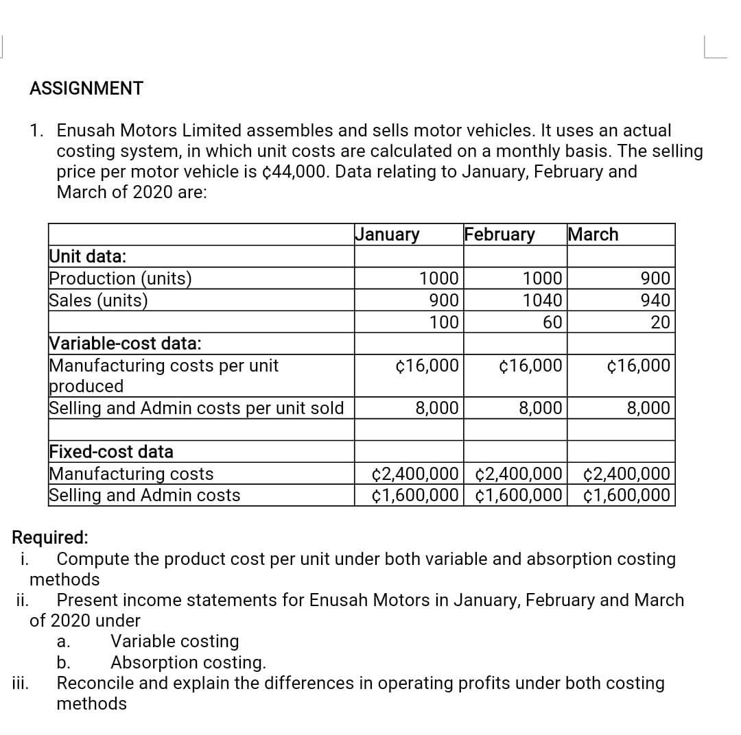 ASSIGNMENT
1. Enusah Motors Limited assembles and sells motor vehicles. It uses an actual
costing system, in which unit costs are calculated on a monthly basis. The selling
price per motor vehicle is ¢44,000. Data relating to January, February and
March of 2020 are:
January
February
March
Unit data:
Production (units)
Sales (units)
1000
1000
900
900
1040
940
100
60
20
Variable-cost data:
Manufacturing costs per unit
produced
Selling and Admin costs per unit sold
¢16,000
¢16,000
¢16,000
8,000
8,000
8,000
Fixed-cost data
Manufacturing costs
Selling and Admin costs
¢2,400,000 ¢2,400,000 ¢2,400,000
¢1,600,000 ¢1,600,000 ¢1,600,000
Required:
Compute the product cost per unit under both variable and absorption costing
methods
i.
ii.
Present income statements for Enusah Motors in January, February and March
of 2020 under
Variable costing
Absorption costing.
а.
b.
iii.
Reconcile and explain the differences in operating profits under both costing
methods
