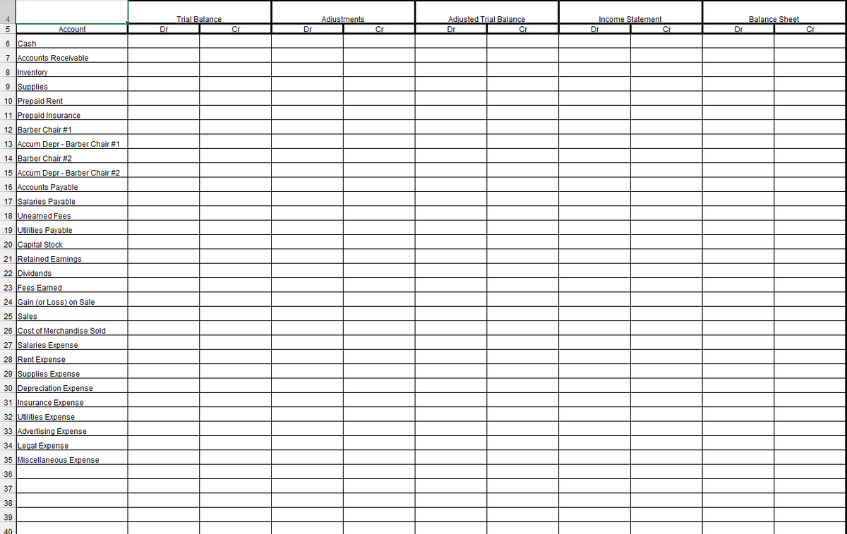 4
5
6
Cash
7 Accounts Receivable
8 Inventory
9 Supplies
10 Prepaid Rent
11 Prepaid Insurance
12 Barber Chair #1
13 Accum Depr - Barber Chair #1
14 Barber Chair #2
15 Accum Depr - Barber Chair #2
16 Accounts Payable
17 Salaries Payable
18 Unearned Fees
19 Utilities Payable
20 Capital Stock
21 Retained Earnings
22 Dividends
23 Fees Earned
24 Gain (or Loss) on Sale
25 Sales
26 Cost of Merchandise Sold
27 Salaries Expense
28 Rent Expense
Account
29 Supplies Expense
30 Depreciation Expense
31 Insurance Expense
32 Utilities Expense
33 Advertising Expense
34 Legal Expense
35 Miscellaneous Expense
36
37
38
39
40
Dr
Trial Balance
Cr
Dr
Adjustments
Cr
Adjusted Trial Balance
Dr
Cr
Income Statement
Dr
Cr
Dr
Balance Sheet
Cr