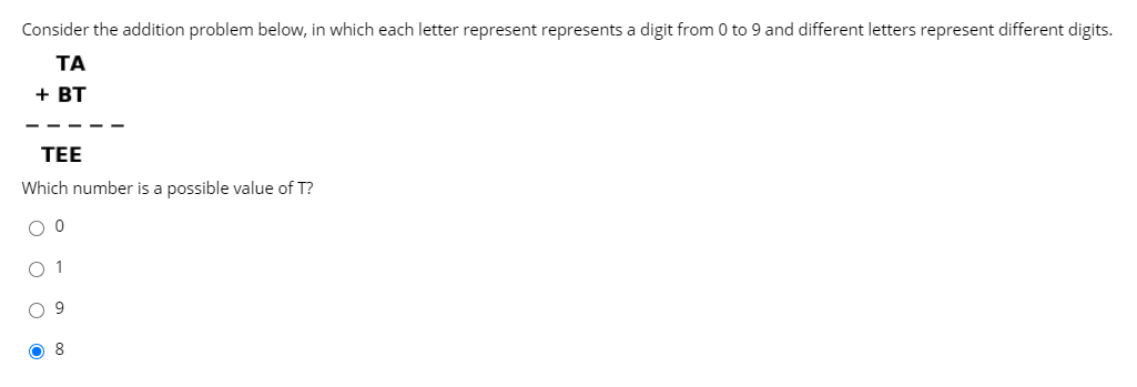 Consider the addition problem below, in which each letter represent represents a digit from 0 to 9 and different letters represent different digits.
ΤΑ
+ BT
TEE
Which number is a possible value of T?
O 0
0 1
9
8