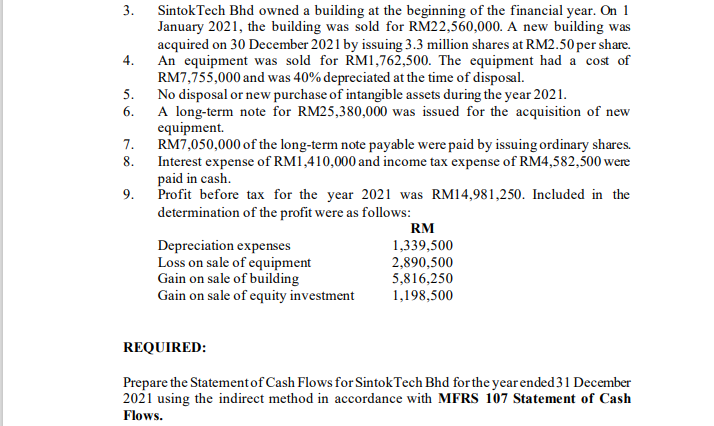 SintokTech Bhd owned a building at the beginning of the financial year. On 1
January 2021, the building was sold for RM22,560,000. A new building was
acquired on 30 December 2021 by issuing 3.3 million shares at RM2.50 per share.
An equipment was sold for RM1,762,500. The equipment had a cost of
RM7,755,000 and was 40% depreciated at the time of disposal.
No disposal or new purchase of intangible assets during the year 2021.
A long-term note for RM25,380,000 was issued for the acquisition of new
equipment.
RM7,050,000 of the long-term note payable were paid by issuing ordinary shares.
Interest expense of RM1,410,000 and income tax expense of RM4,582,500 were
paid in cash.
Profit before tax for the year 2021 was RM14,981,250. Included in the
3.
4.
5.
6.
7.
8.
9.
determination of the profit were as follows:
RM
Depreciation expenses
Loss on sale of equipment
Gain on sale of building
Gain on sale of equity investment
1,339,500
2,890,500
5,816,250
1,198,500
REQUIRED:
Prepare the Statement of Cash Flows for SintokTech Bhd for the year ended 31 December
2021 using the indirect method in accordance with MFRS 107 Statement of Cash
Flows.
