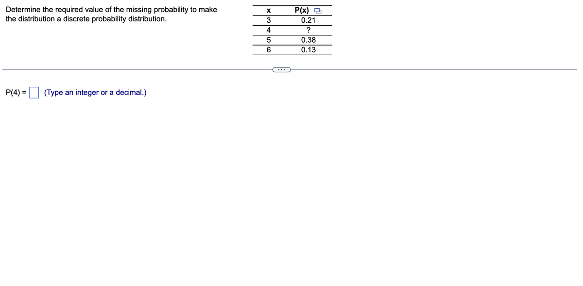 Determine the required value of the missing probability to make
the distribution a discrete probability distribution.
P(4) = (Type an integer or a decimal.)
X
3
4
5
6
P(x)
0.21
?
0.38
0.13