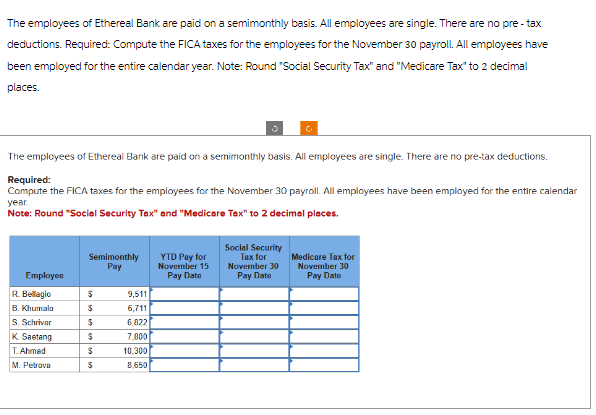 The employees of Ethereal Bank are paid on a semimonthly basis. All employees are single. There are no pre-tax
deductions. Required: Compute the FICA taxes for the employees for the November 30 payroll. All employees have
been employed for the entire calendar year. Note: Round "Social Security Tax" and "Medicare Tax" to 2 decimal
places.
The employees of Ethereal Bank are paid on a semimonthly basis. All employees are single. There are no pre-tax deductions.
Required:
Compute the FICA taxes for the employees for the November 30 payroll. All employees have been employed for the entire calendar
year.
Note: Round "Social Security Tax" and "Medicare Tax" to 2 decimal places.
Employee
R. Bellagio
B. Khumalo
S. Schrivar
K. Saetang
T. Ahmad
M. Petrova
Semimonthly
Pay
$
$
$
$
5
9,511
6,711
6,822
7,800
10,300
8,650
YTD Pay for
November 15
Pay Date
Social Security
Tax for
November 30
Pay Date
Medicare Tax for
November 30
Pay Date