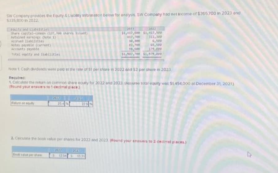 SW Company provides the Equity & Liability information below for analysis. SW Company had net income of $365,700 in 2023 and
$335,800 in 2022
Equity and Liabilities
share capital-connen (137, 700 shares issued)
Retained earnings (ote 1)
Accrued liabilities
sotes payable (current)
Accounts payable
Total egrity and liabilities
Return on equity
Note 1 Cash dividends were paid at the rate of $1 per share in 2022 and 52 per shore in 2023
Required:
1. Calculate the return on common there equity for 2022 and 2023. (Assurne total equity was $1,454,000 at December 31, 2021)
(Round your answers to 1 decimal piace)
2022
23.4
$1,417,500 $1,417,500
417,700
10,300
22,700
59,500
2023
225
111,300
6,500
65,500
179,000
$1,937,700 $1,979,200
2. Calculate the book value per shares for 2022 and 2023 (Round your answers to 2 decimal places)
2022
XX
S1254 S 13.31