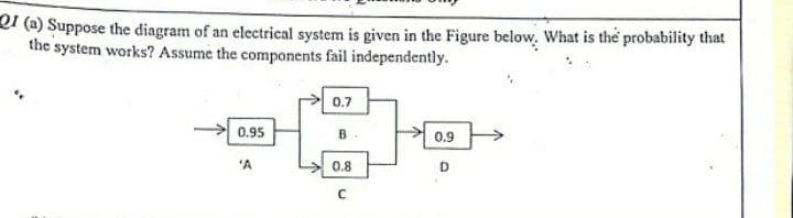 el (a) Suppose the diagram of an electrical system is given in the Figure below. What is the probability that
the system works? Assume the components fail independently.
0.7
0.95
0.9
'A
0.8
D
