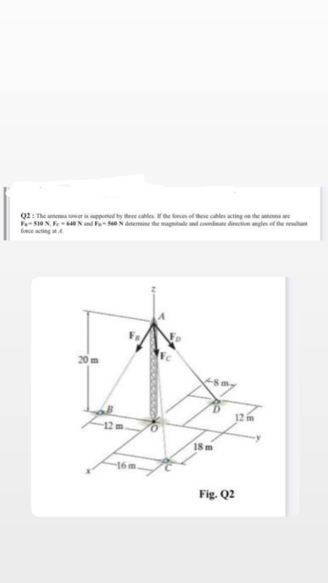 Q2 : The antenna tower is supported by three cables. If the forces of these cables acting on the antenna are
F-510 N, Fc - 640 N and Fo- 560 N determine the magnitude and coordinate direction angles of the resultant
force acting at A.
Fs
EC
20 m
8m
12 m
18 m
-16 m.
Fig. Q2
