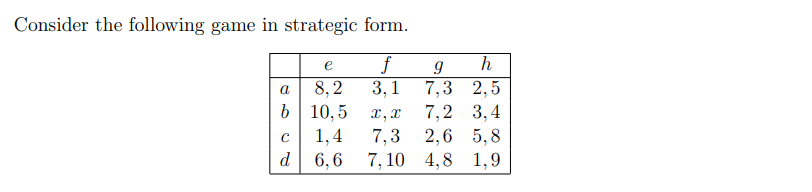 Consider the following game in strategic form.
f
3, 1
e
h
8,2
b| 10,5
7,3 2,5
7,2 3,4
a
x, x
7,3 2,6 5,8
7, 10 4,8 1,9
1,4
d
6,6
