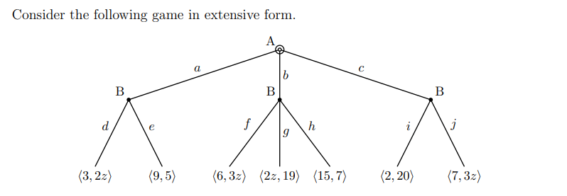 Consider the following game in extensive form.
A
В
В
B
d
f
h
i
j
e
(3, 22)
(9, 5)
(6, 32) (2z, 19) (15, 7)
(2, 20)
(7,3z)
