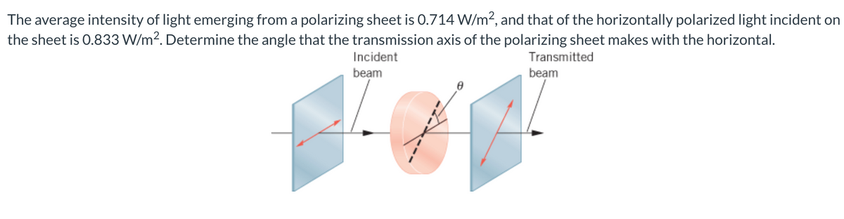 The
average intensity of light emerging from a polarizing sheet is 0.714 W/m², and that of the horizontally polarized light incident on
the sheet is 0.833 W/m². Determine the angle that the transmission axis of the polarizing sheet makes with the horizontal.
Incident
beam
Transmitted
beam