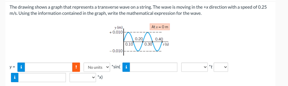 The drawing shows a graph that represents a transverse wave on a string. The wave is moving in the +x direction with a speed of 0.25
m/s. Using the information contained in the graph, write the mathematical expression for the wave.
y =
No units V
y (m),
+0.010
-0.010
0.10
*sini
0.20
Atx = 0 m
0.30
0.40
t(s)
✔ *t
<