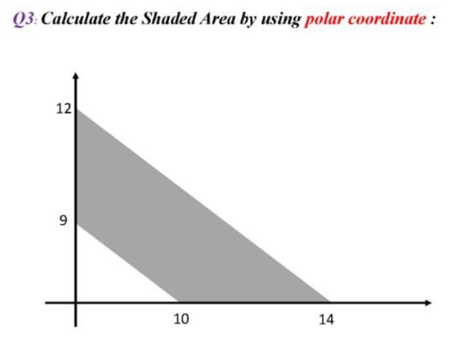 Q3: Calculate the Shaded Area by using polar coordinate :
12
10
14
