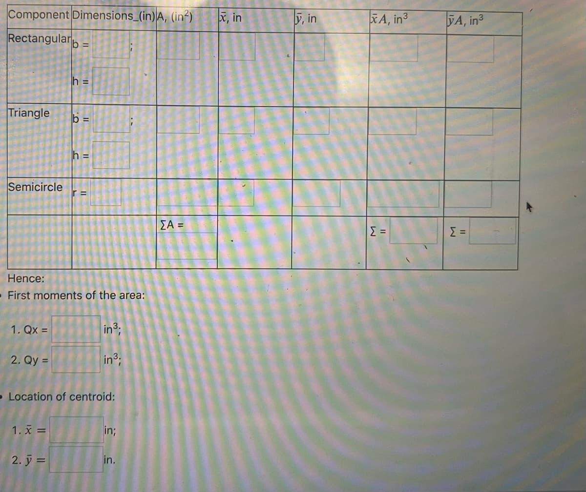 Component Dimensions_(in) A, (in²)
Rectangular =
Triangle
Semicircle
1. Qx =
2. Qy =
h =
Hence:
• First moments of the area:
1. X =
b =
2. y =
h =
r=
Location of centroid:
in³;
in³;
in;
in.
ΣΑ =
x, in
y, in
A, in ³
Σ =
ỹA, in³
Σ =