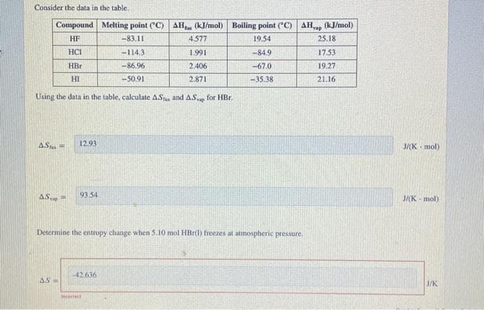 Consider the data in the table.
Compound
HF
HCI
HBr
HI
Melting point (°C) AH₁ (kJ/mol) Boiling point (°C) AHp (kJ/mol)
-83.11
4.577
19.54
-114.3
1.991
-86.96
2.406
-50.91
2.871
Using the data in the table, calculate ASus and A.Sap for HBr.
AS =
AS. =
12.93
AS-
93.54
Determine the entropy change when 5.10 mol HBr(1) freezes at atmospheric pressure.
-42.636
-84.9
-67.0
-35.38
HOME
25.18
17.53
19.27
21.16
J/(K- mol)
J/(K-mol)
J/K