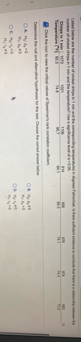 Listed below are the number of cricket chirps in 1 min and the corresponding temperatures in degrees Fahrenheit. Is there sufficient evidence to conclude that there is a relationship between the
number of cricket chirps in 1 min and the temperature? Use a significance level of a 0.05.
Chirps in 1 min | 1072
Temperature (F) 85.5
1021
1106
814
856
976
874
950
74.8
90.7
84.1
89.5
74.1
74.4
73.2
E Click the icon to view the critical values of Spearman's rank correlation coefficient.
Determine the null and alternative hypotheses for this test. Choose the correct answer below.
O B. Ho: Ps #0
H: Pg =0
O A. Ho: Ps =0
H: Ps #0
OC. Ho: rs =0
O D. Ho: rg #0
H:g =0
