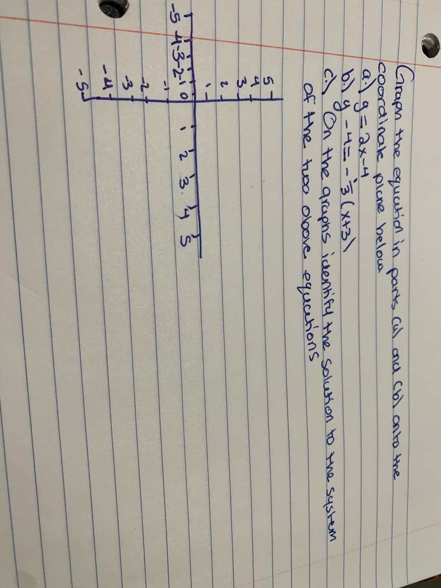 い
Graph the equetion in parts Cul oncd cbl onto the
Coordinale plcne below
a\g=3メー4、
by-Hニ -3(x+
C On the graphs identify the soletion to the system
of the troo obove equetions
3.
-5 H-3-2 O
-2+
-3
- S-
