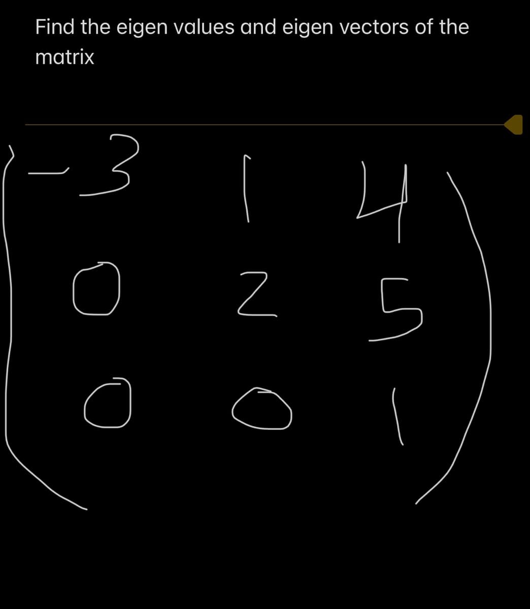 Find the eigen values and eigen vectors of the
matrix
-3
