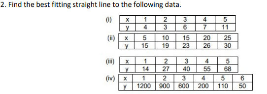 2. Find the best fitting straight line to the following data.
(1)
y
1
4
4
6.
7
11
(ii)
10
15
20
25
15
19
23
26
30
(ii)
1
2
3
40
4
14
27
55
68
(iv)
1
4
y
1200
900
600
200
110
50
