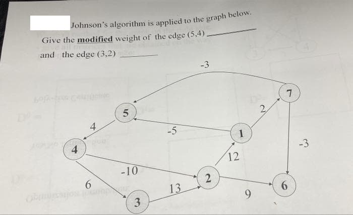 Give the modified weight of the edge (5,4)
and the edge (3,2)
-3
7.
2,
4
-5
1
4
-3
12
-10
6.
2
13
6.
3
9.
