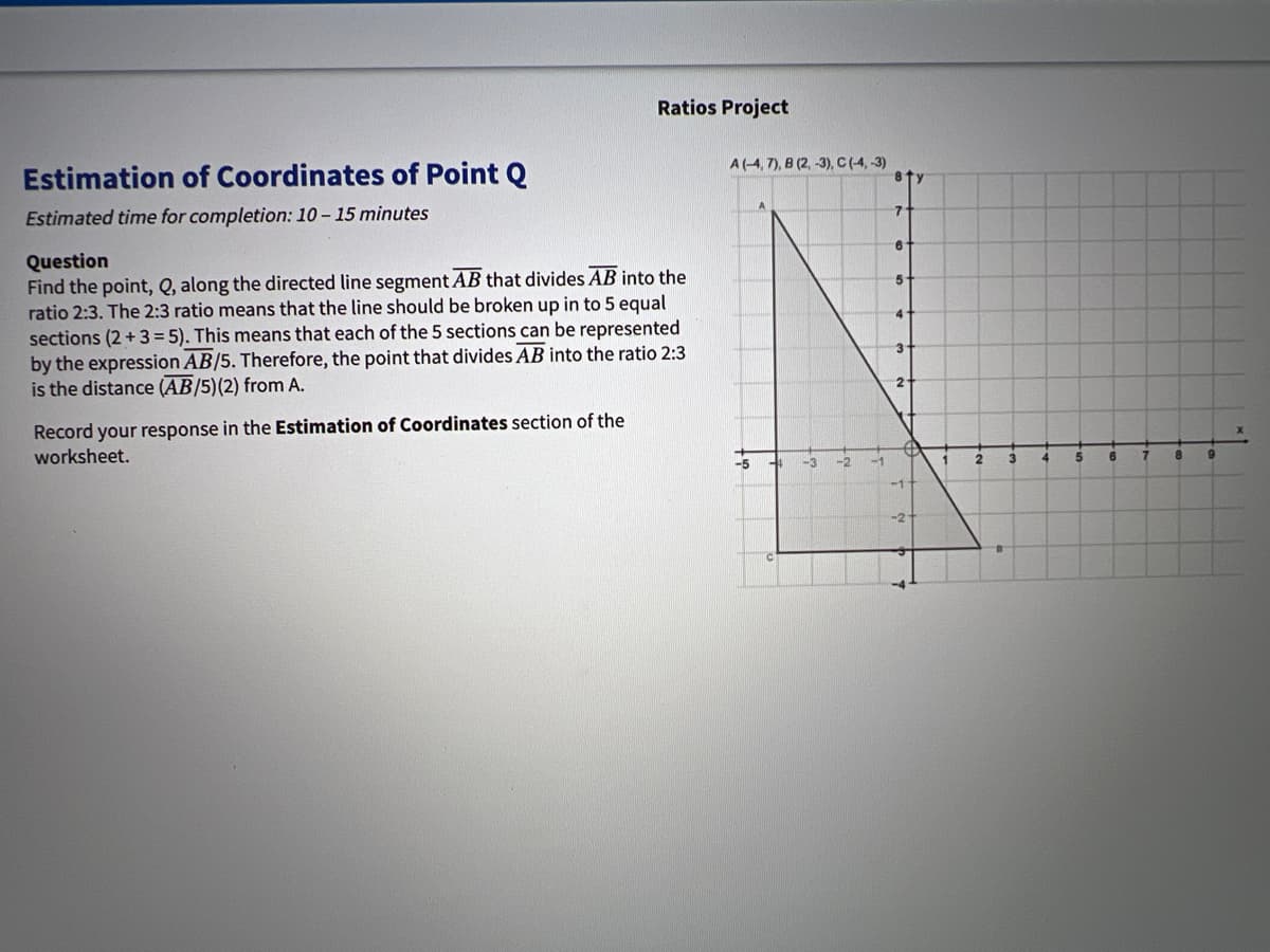 Ratios Project
Estimation of Coordinates of Point Q
A(-4, 7), B (2, -3), C(4, -3)
Estimated time for completion: 10 – 15 minutes
Question
Find the point, Q, along the directed line segment AB that divides AB into the
ratio 2:3. The 2:3 ratio means that the line should be broken up in to 5 equal
sections (2 + 3 = 5). This means that each of the 5 sections can be represented
by the expression AB/5. Therefore, the point that divides AB into the ratio 2:3
is the distance (AB/5)(2) from A.
9.
5.
4.
3.
Record your response in the Estimation of Coordinates section of the
worksheet.
-5
-3
3.
4
5.
7.
