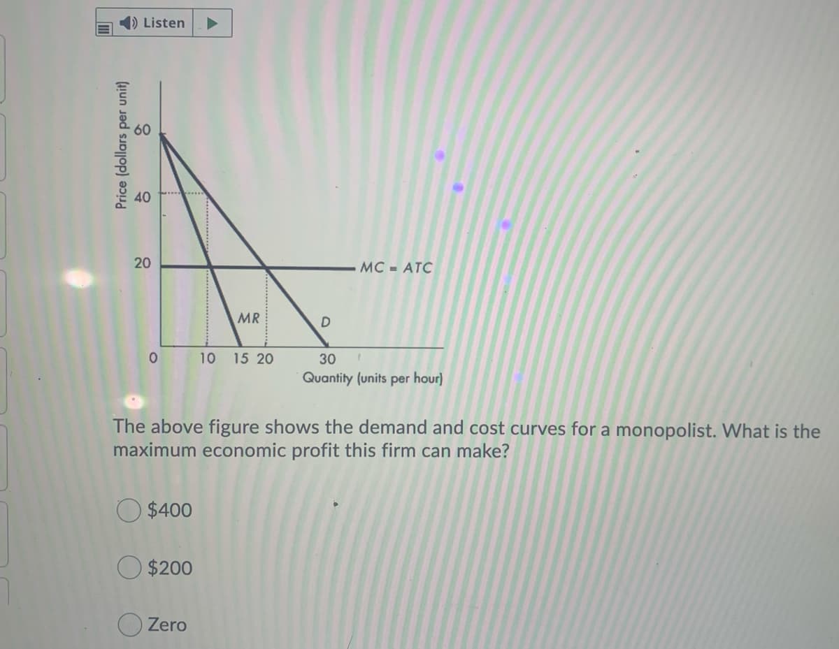 Listen
40
20
MC = ATC
MR
10
15 20
30
Quantity (units per hour)
The above figure shows the demand and cost curves for a monopolist. What is the
maximum economic profit this firm can make?
O $400
$200
O Zero
Price (dollars per unit)
