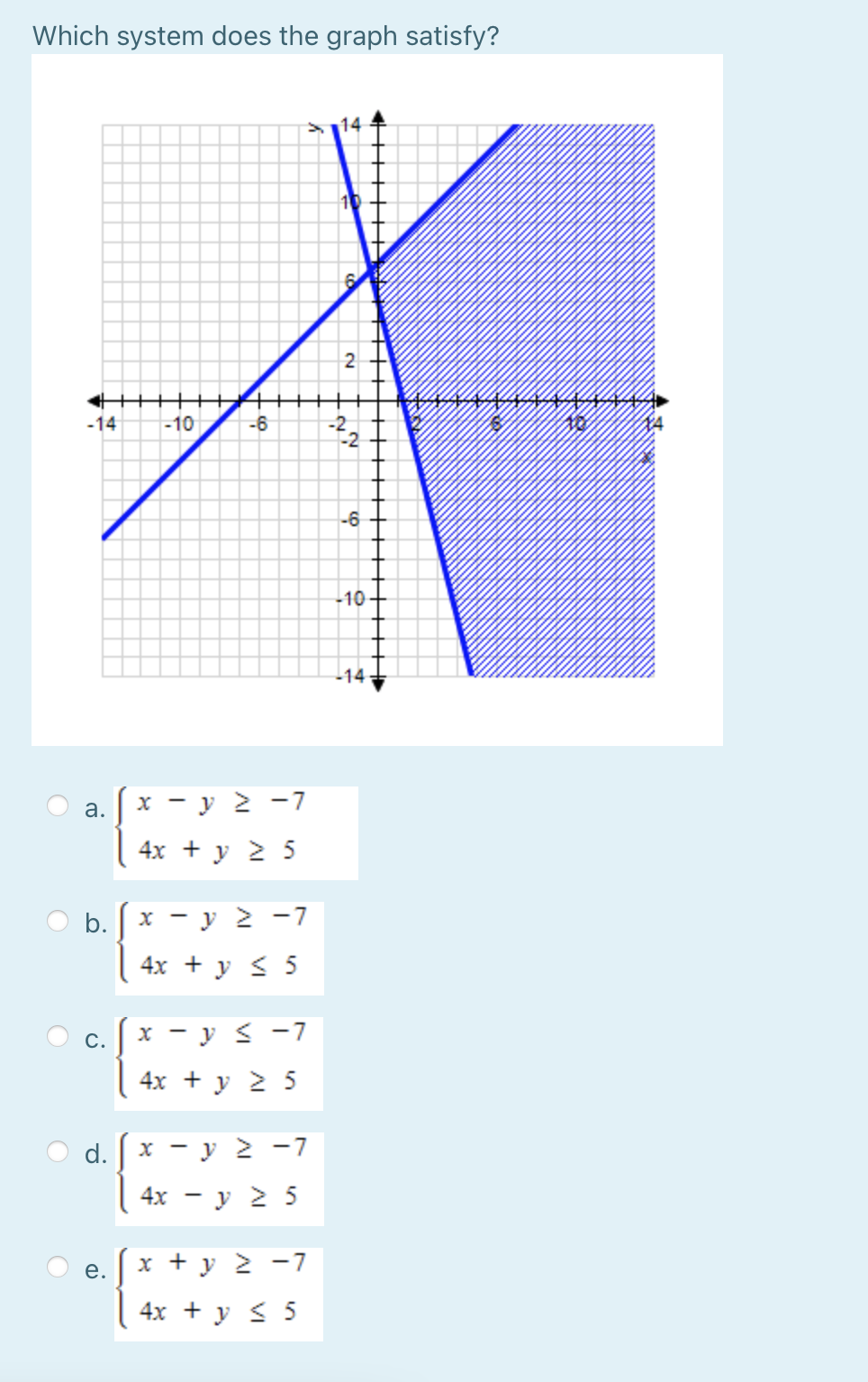 Which system does the graph satisfy?
S14
2
-14
-10
-6
-6
-10
14-
|x — у 2 -7
а.
4x + y 2 5
b.
X -
y 2 -7
4х + у < 5
х — у S —7
С.
4x + у 2 5
d.
X -
y 2 -7
4x — у 2 5
x + y 2 -7
4x + y < 5
e.
