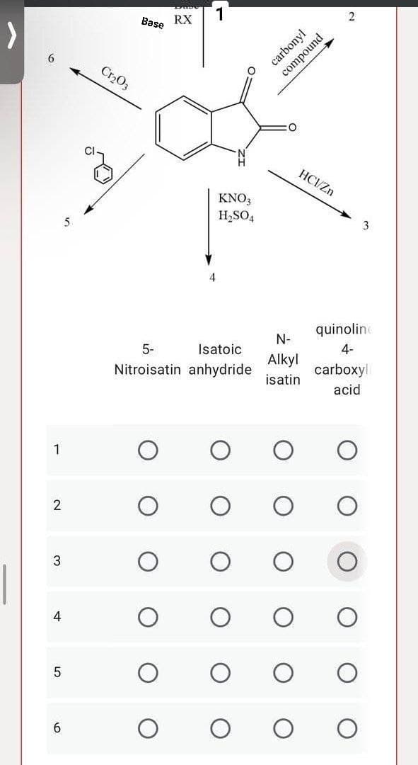 1
2
3
4
5
6
Cr₂03
Base
RX
1
20
KNO3
H₂SO4
4
5-
Isatoic
Nitroisatin anhydride
carbonyl
O
N-
Alkyl
isatin
compound
HCI/Zn
2
3
quinoline
4-
carboxyl
acid