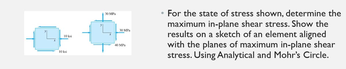 For the state of stress shown, determine the
maximum in-plane shear stress. Show the
results on a sketch of an element aligned
with the planes of maximum in-plane shear
stress. Using Analytical and Mohr's Circle.
30 MPa
30 MPa
10 ksi
40 MPa
10 ksi
