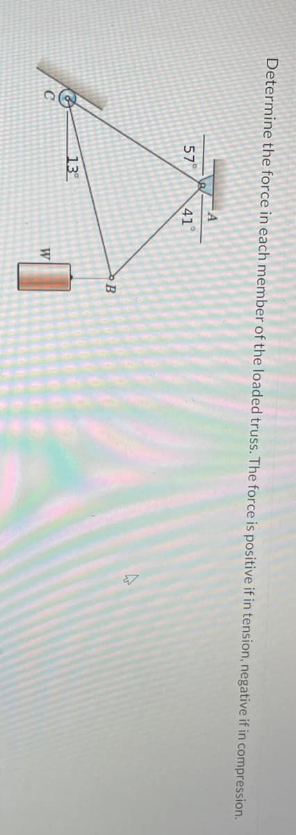 Determine the force in each member of the loaded truss. The force is positive if in tension, negative if in compression.
94
57
13°
A
41
W
B