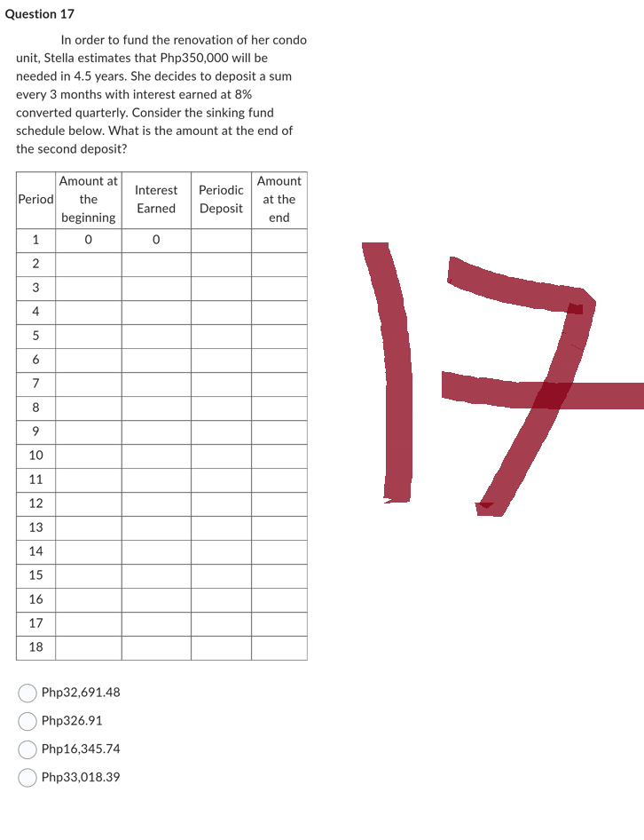 Question 17
In order to fund the renovation of her condo
unit, Stella estimates that Php350,000 will be
needed in 4.5 years. She decides to deposit a sum
every 3 months with interest earned at 8%
converted quarterly. Consider the sinking fund
schedule below. What is the amount at the end of
the second deposit?
Period the
Amount at
4
1 0
2
3
5
6
7
8
9
10
11
12
13
14
15
16
17
18
beginning
Php32,691.48
Php326.91
Php16,345.74
Php33,018.39
Interest Periodic
Earned Deposit
0
Amount
at the
end
17