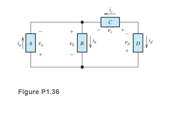 ve
A Va
Va D
Figure P1.36
