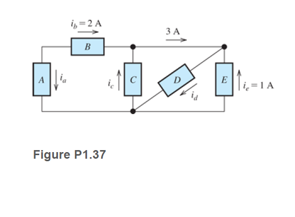 i, = 2 A
ЗА
B
ie
i, =1A
Figure P1.37
