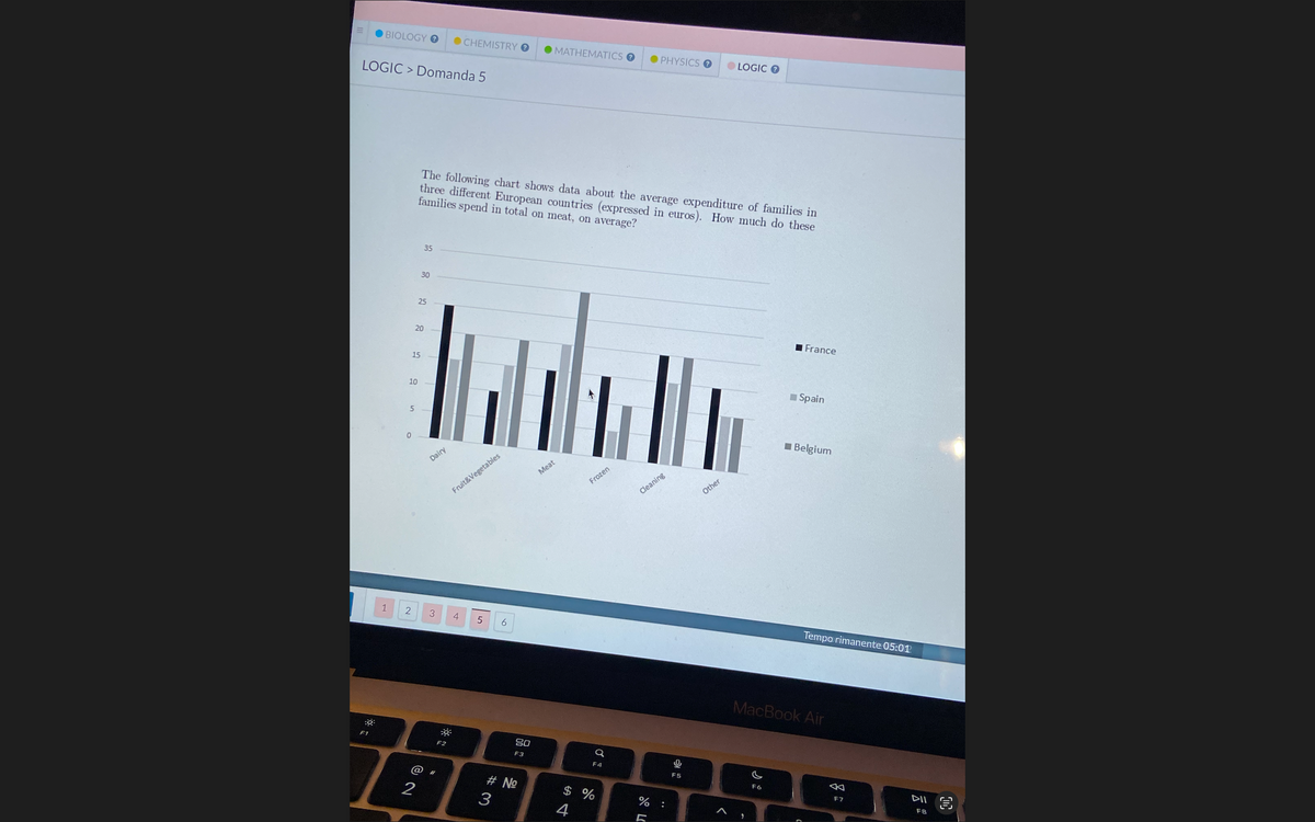 F1
BIOLOGY
CHEMISTRY?
MATHEMATICS
PHYSICS?
LOGIC
LOGIC Domanda 5
The following chart shows data about the average expenditure of families in
three different European countries (expressed in euros). How much do these
families spend in total on meat, on average?
30
35
25
20
15
10
5
Wat
Dairy
Fruit&Vegetables
1
2
3
4
5
6
-
F2
80
F3
# No
3
#3
12
Meat
a
F4
4
$ 4
$ %
Frozen
Cleaning
7 do
%
:
Other
France
Spain
Belgium
Tempo rimanente 05:01
MacBook Air
G
←
DII
F5
F6
F7
F8