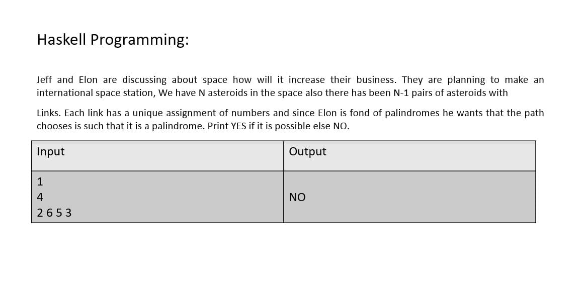 Haskell Programming:
Jeff and Elon are discussing about space how will it increase their business. They are planning to make an
international space station, We have N asteroids in the space also there has been N-1 pairs
asteroids with
Links. Each link has a unique assignment of numbers and since Elon is fond of palindromes he wants that the path
chooses is such that it is a palindrome. Print YES if it is possible else NO.
Input
Output
1
4
NO
2653
