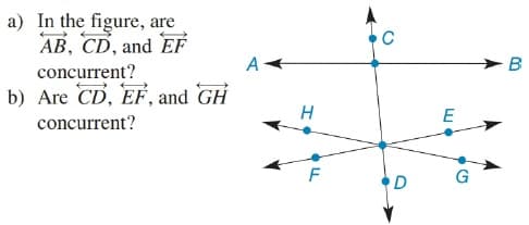 a) In the figure, are
AB, CD, and EF
C
A-
B
concurrent?
b) Are CD, EF, and GH
E
concurrent?
F
D
G
