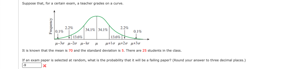 Suppose that, for a certain exam, a teacher grades on a curve.
2.2%
2.2%
34.1% 34.1%
0.1%
0.1%
13.6%
13.6%
u-30 µ-20 µ-lo
µ+lo µ+2o µt+3o
It is known that the mean is 70 and the standard deviation is 5. There are 25 students in the class.
If an exam paper is selected at random, what is the probability that it will be a failing paper? (Round your answer to three decimal places.)
-9
