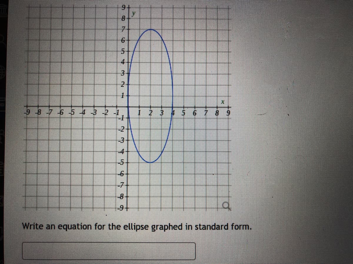 6.
8.
7-
4
2.
-9 -8-7 6-5-4-3 -2 -1
-1
2 3
4 5
6.
-2-
-3-
-4-
-5-
-61
-7
-8
Write an equation for the ellipse graphed in standard form.
to
321
